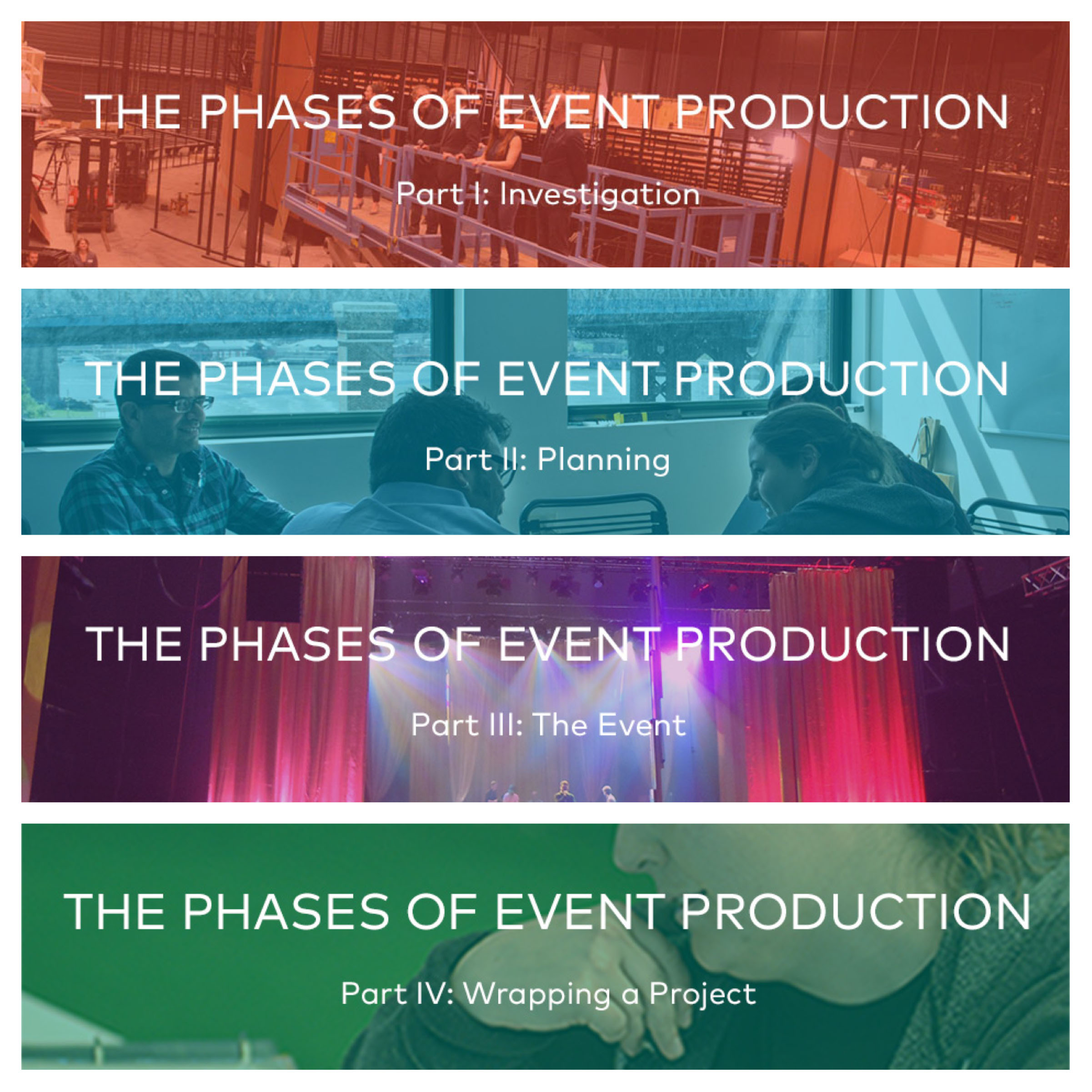 The Complete Phases of Event Production: Recapping October