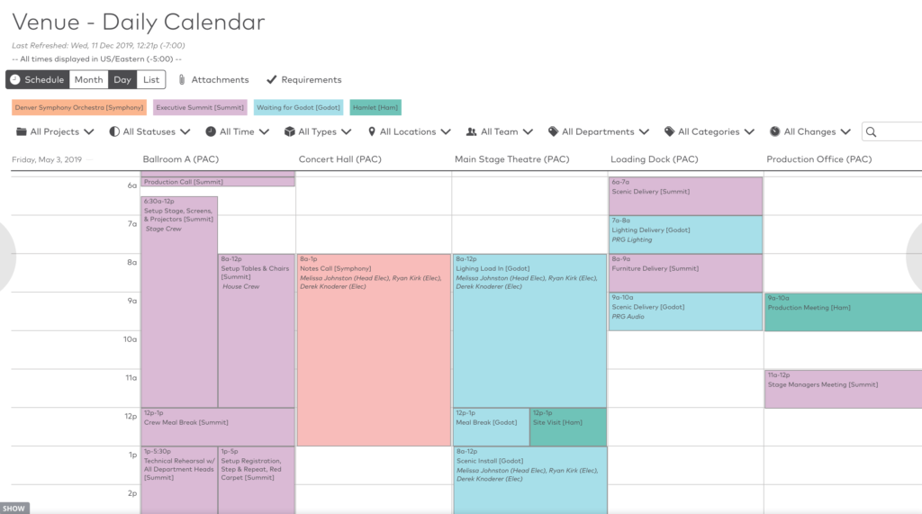 Propared Production Planning Software of Arts and Events Organizations